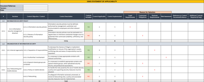 ISO 27001:2022 Implementation Toolkit