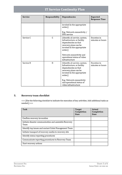 IT Service Plans