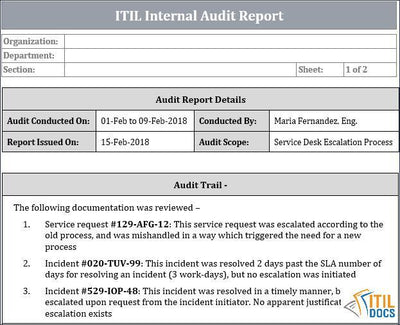 ITIL Internal Audit