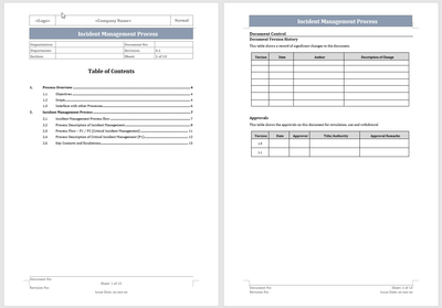 Incident Management Process