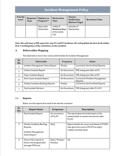 Incident Management Policy Deliverables