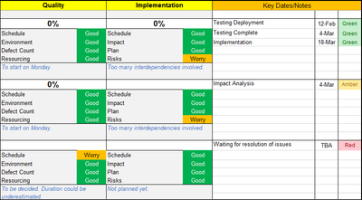 Multiple Project Tracking Excel Template