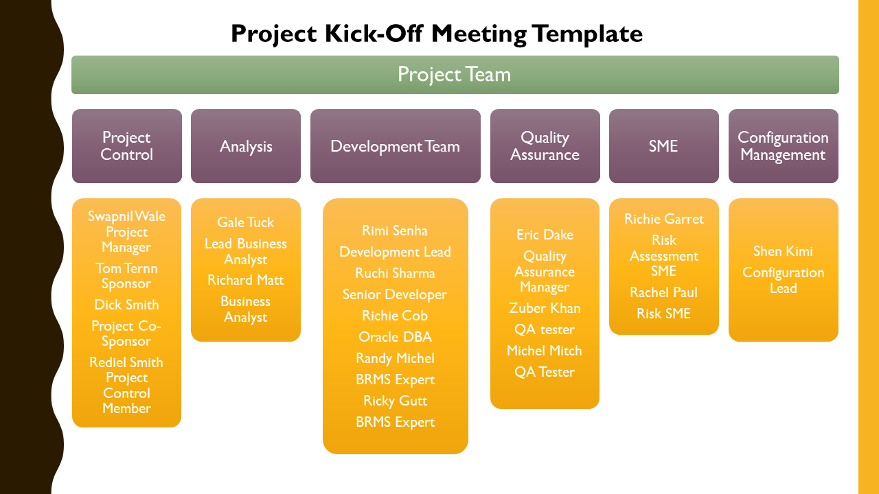 Project Kick Off Meeting Template ITSM Docs ITSM Documents Templates