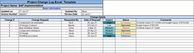 Project Change Log Excel Template