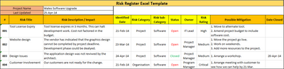 Risk Register Excel 