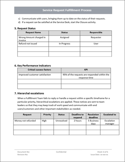 Service Request Fulfillment Process