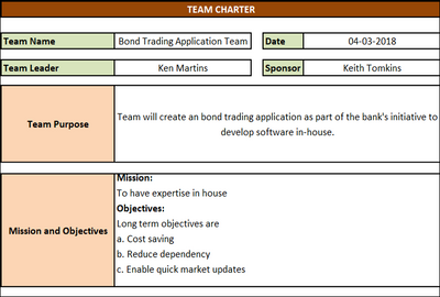 team charter template, Team Charter