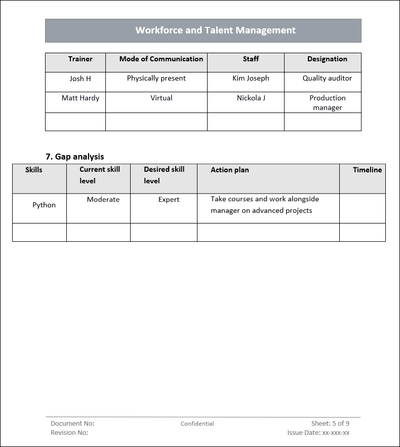 Workforce and Talent Management Template Word