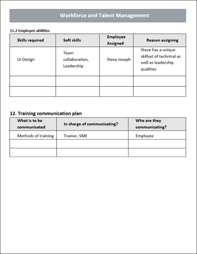 Workforce and Talent Management Template