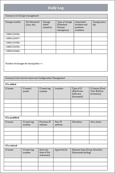 ITIL Daily log Word Template