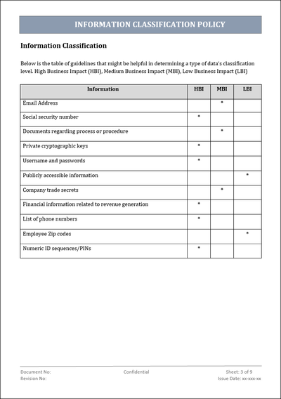 information classification policy, information classification, information classification template