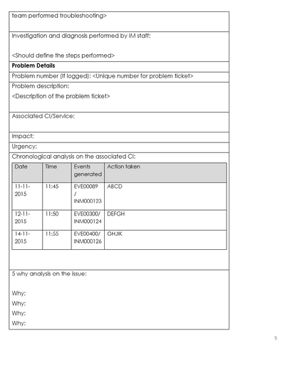 Known error record template, Known error record