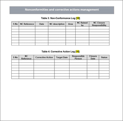 nonconformity and corrective actions, nonconformance log