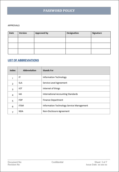 password policy, password template, password policy template