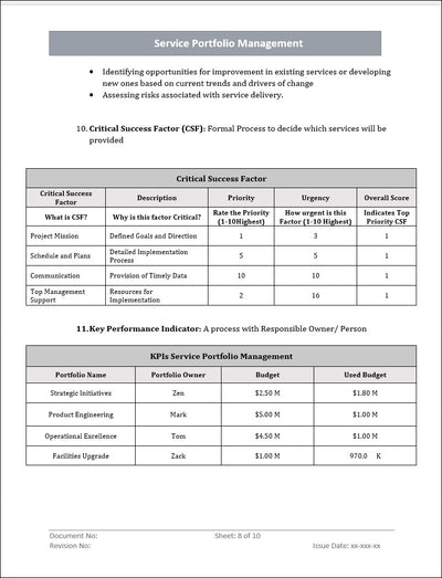 Service Portfolio Management KPI's